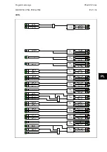 Preview for 643 page of Alstom MiCOM P54 Series Technical Manual