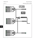 Preview for 644 page of Alstom MiCOM P54 Series Technical Manual