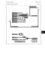 Preview for 645 page of Alstom MiCOM P54 Series Technical Manual