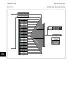 Preview for 646 page of Alstom MiCOM P54 Series Technical Manual