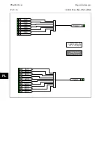 Preview for 648 page of Alstom MiCOM P54 Series Technical Manual