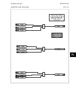 Preview for 649 page of Alstom MiCOM P54 Series Technical Manual