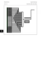 Preview for 650 page of Alstom MiCOM P54 Series Technical Manual