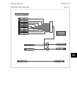 Preview for 651 page of Alstom MiCOM P54 Series Technical Manual