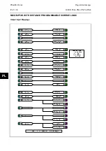 Preview for 652 page of Alstom MiCOM P54 Series Technical Manual