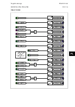 Preview for 653 page of Alstom MiCOM P54 Series Technical Manual