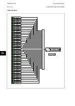 Preview for 654 page of Alstom MiCOM P54 Series Technical Manual