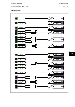 Preview for 655 page of Alstom MiCOM P54 Series Technical Manual