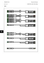 Preview for 656 page of Alstom MiCOM P54 Series Technical Manual