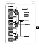 Preview for 657 page of Alstom MiCOM P54 Series Technical Manual