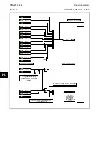 Preview for 658 page of Alstom MiCOM P54 Series Technical Manual