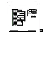 Preview for 659 page of Alstom MiCOM P54 Series Technical Manual