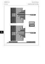 Preview for 660 page of Alstom MiCOM P54 Series Technical Manual