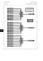 Preview for 662 page of Alstom MiCOM P54 Series Technical Manual