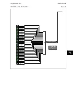 Preview for 663 page of Alstom MiCOM P54 Series Technical Manual