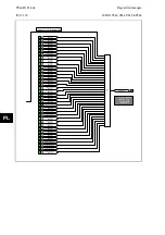 Preview for 664 page of Alstom MiCOM P54 Series Technical Manual