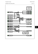 Preview for 665 page of Alstom MiCOM P54 Series Technical Manual