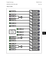 Preview for 667 page of Alstom MiCOM P54 Series Technical Manual