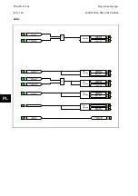 Preview for 670 page of Alstom MiCOM P54 Series Technical Manual