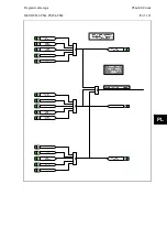 Preview for 671 page of Alstom MiCOM P54 Series Technical Manual