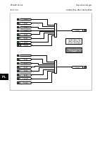 Предварительный просмотр 674 страницы Alstom MiCOM P54 Series Technical Manual