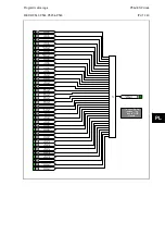 Предварительный просмотр 677 страницы Alstom MiCOM P54 Series Technical Manual