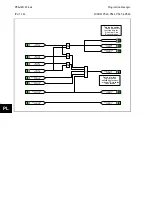 Предварительный просмотр 678 страницы Alstom MiCOM P54 Series Technical Manual