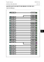 Предварительный просмотр 679 страницы Alstom MiCOM P54 Series Technical Manual