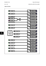 Предварительный просмотр 680 страницы Alstom MiCOM P54 Series Technical Manual