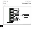 Предварительный просмотр 682 страницы Alstom MiCOM P54 Series Technical Manual