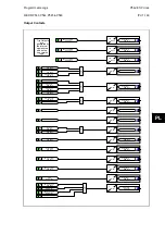 Предварительный просмотр 683 страницы Alstom MiCOM P54 Series Technical Manual