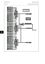 Предварительный просмотр 684 страницы Alstom MiCOM P54 Series Technical Manual