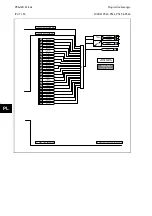 Предварительный просмотр 686 страницы Alstom MiCOM P54 Series Technical Manual