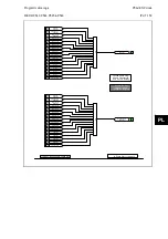 Предварительный просмотр 687 страницы Alstom MiCOM P54 Series Technical Manual