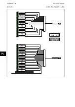 Предварительный просмотр 688 страницы Alstom MiCOM P54 Series Technical Manual