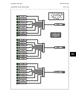 Предварительный просмотр 689 страницы Alstom MiCOM P54 Series Technical Manual