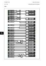 Предварительный просмотр 692 страницы Alstom MiCOM P54 Series Technical Manual