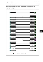 Предварительный просмотр 693 страницы Alstom MiCOM P54 Series Technical Manual