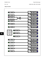 Предварительный просмотр 694 страницы Alstom MiCOM P54 Series Technical Manual