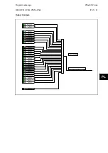 Предварительный просмотр 695 страницы Alstom MiCOM P54 Series Technical Manual