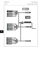 Предварительный просмотр 698 страницы Alstom MiCOM P54 Series Technical Manual