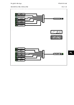 Предварительный просмотр 701 страницы Alstom MiCOM P54 Series Technical Manual