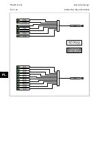 Предварительный просмотр 702 страницы Alstom MiCOM P54 Series Technical Manual