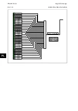 Предварительный просмотр 704 страницы Alstom MiCOM P54 Series Technical Manual