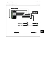 Предварительный просмотр 705 страницы Alstom MiCOM P54 Series Technical Manual