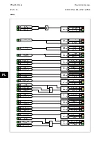 Предварительный просмотр 706 страницы Alstom MiCOM P54 Series Technical Manual