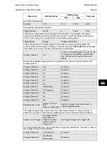 Preview for 717 page of Alstom MiCOM P54 Series Technical Manual