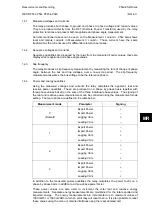 Preview for 719 page of Alstom MiCOM P54 Series Technical Manual