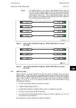 Preview for 759 page of Alstom MiCOM P54 Series Technical Manual