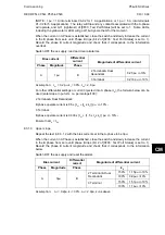 Preview for 787 page of Alstom MiCOM P54 Series Technical Manual